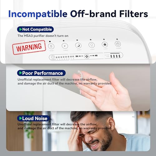 "Upgrade Your Bedroom: MSA3 Air Purifier Filter for Odor Removal" - Image 2