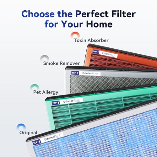 "Upgrade Your Bedroom: MSA3 Air Purifier Filter for Odor Removal" - Image 7