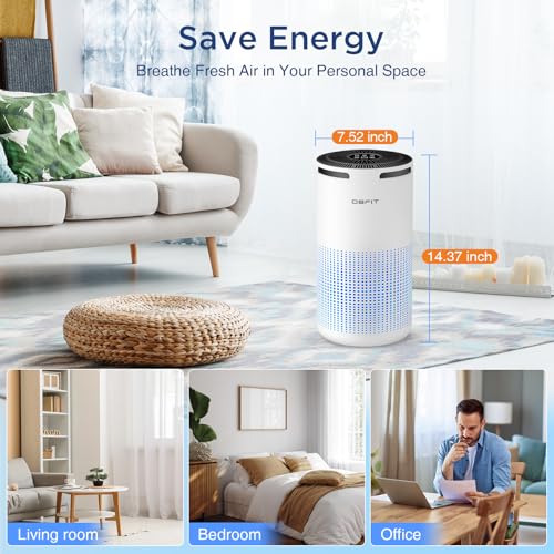 "Best Air Purifier for Cat Allergies Up to 1500ft² | DBFIT" - Image 4