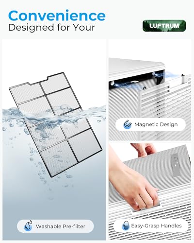 Air Purifier for Room Up to 2250 ft² - HEPA, Auto & Sleep Mode - Image 6
