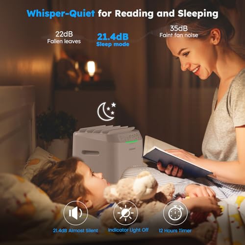 Air Purifier for Large Room - Nuwave OxyPure ZERO 2002 Sq Ft - Image 3