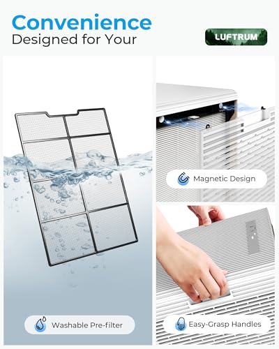 Air Purifier for Cat Allergies - LUFTRUM HEPA Filter 2250 ft² - Image 3