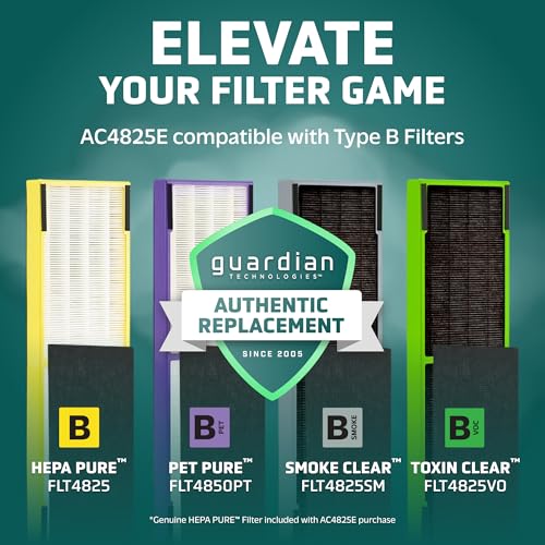 "GermGuardian 4-in-1 HEPA Air Purifier for Large Rooms" - Image 2