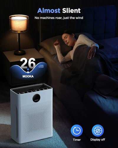 MOOKA Large Room Air Purifier for Pets & Home, Washable Filter - Image 3