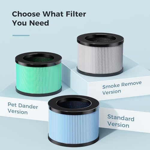 AROEVE MK01 Air Purifier: Sleep Mode, Smoke & Dander Filter - Image 2