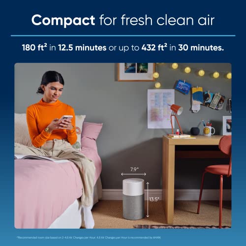 "BLUEAIR Blue Pure 511: HEPASilent Air Purifier for Bedrooms" - Image 2