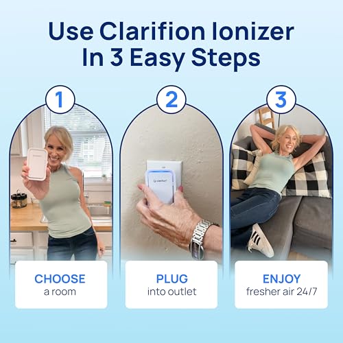 "Clarifion 3-Pack Air Ionizers - Quiet Negative Ion Air Freshener" - Image 2