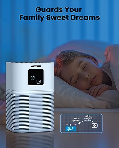 "VEWIOR HEPA Air Purifier for Large Rooms up to 1200 sq.ft" - Image 3