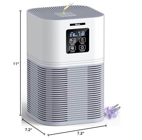 "VEWIOR HEPA Air Purifier for Large Rooms up to 1200 sq.ft" - Image 6