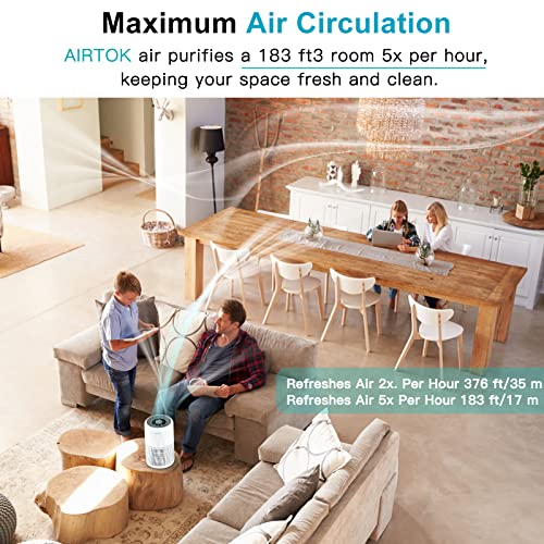 "2-Pack H13 HEPA Air Purifiers for Home: Smoke, Dust & Odors" - Image 3