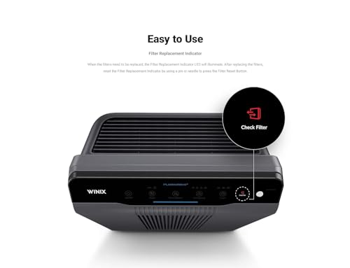 Air Purifier for Cat Allergies: Winix 5300-2 Review - Image 2