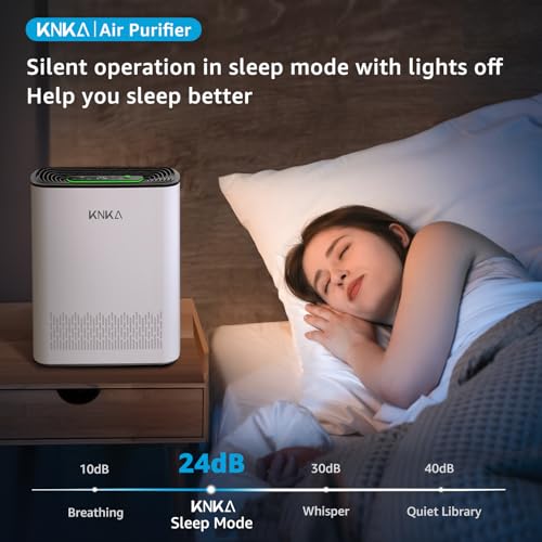 "KNKA APH3000 Air Purifier for Large Rooms & Allergens" - Image 8