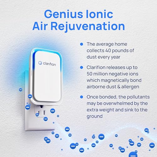 "Clarifion Mini Air Ionizer - Quiet Odor Eliminator for Home" - Image 2
