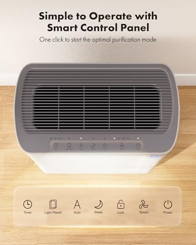 "Trucozie HEPA Air Purifier for Large Rooms, 1937 Ft², White" - Image 2