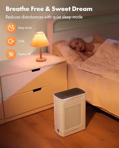 "Trucozie HEPA Air Purifier for Large Rooms, 1937 Ft², White" - Image 8