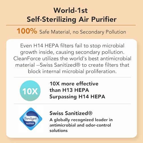 Best Air Purifier for Pets: CleanForce H13 HEPA for Large Rooms - Image 3
