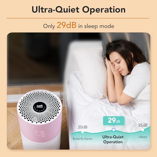 Best Air Purifier for Pets: CleanForce H13 HEPA for Large Rooms - Image 6