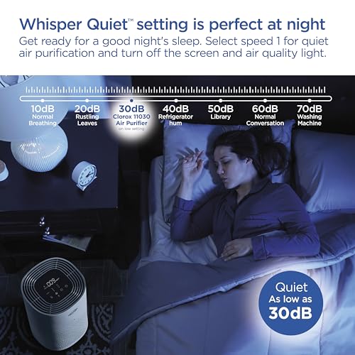 "Clorox Air Purifier: True HEPA for Medium Rooms, Whisper Quiet" - Image 2