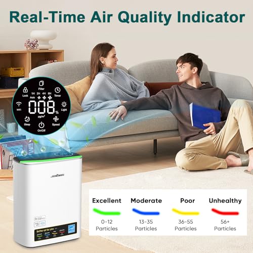 Air Purifier for Cat Allergies - HEPA Filter, Large Room Use - Image 3