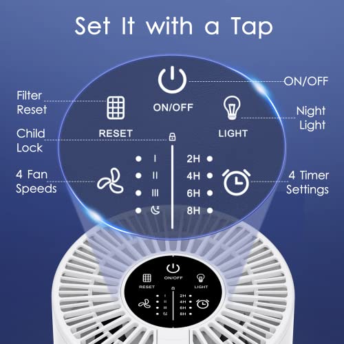 "MOOKA H13 HEPA Air Purifier for Home & Car - Odor & Dust Free" - Image 3