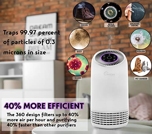 Air Purifier for Bedroom: True HEPA, Quiet & Efficient - Image 4