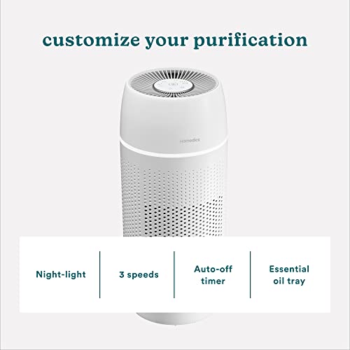 Air Purifier for Cat Allergies - Homedics 5-in-1 HEPA 360° - Image 2