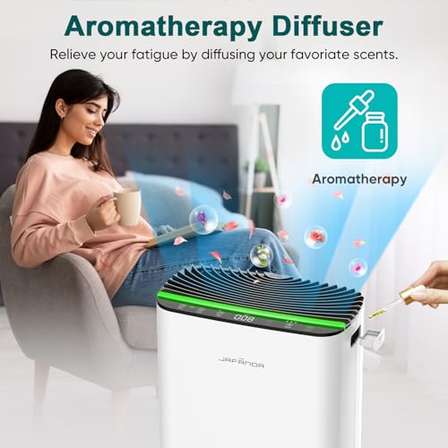 Air Purifier for Hayfever Relief in Large Rooms Up to 1226ft² - Image 3