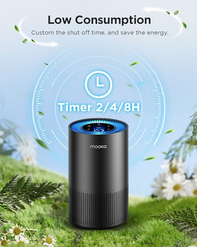 "MOOKA H13 True HEPA Air Purifier for Large Rooms & Pets" - Image 3