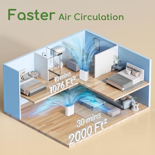 "Air Purifier for Large Rooms – Smart Filter & Air Quality Sensor" - Image 3