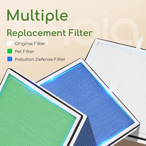 "Air Purifier for Large Rooms – Smart Filter & Air Quality Sensor" - Image 7