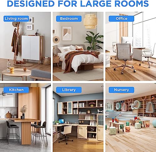Air Purifier for Room: MOOKA H13 HEPA Filter & Carbon 4-in-1 - Image 3