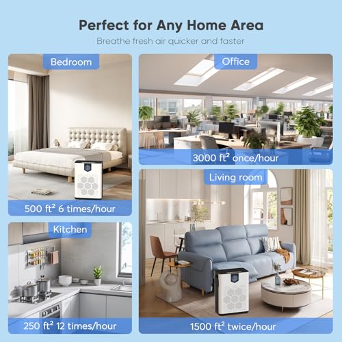 Air Purifier for Cat Allergies - H14 HEPA Filter & Quiet Mode - Image 7