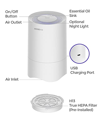 "Rosekm Mini HEPA Air Purifier for Home, Office & Pets" - Image 7