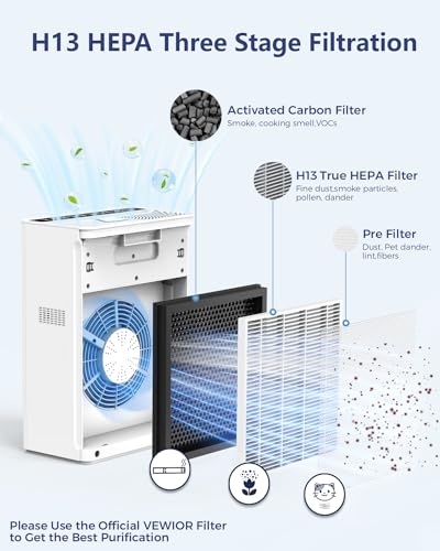 "VEWIOR H13 HEPA Air Purifier for Large Rooms, Quiet & Effective" - Image 3