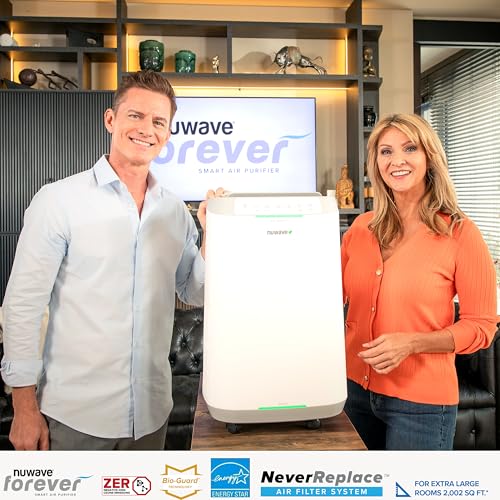 Air Purifier for Allergies: Nuwave Smart 7-Stage System - Image 2