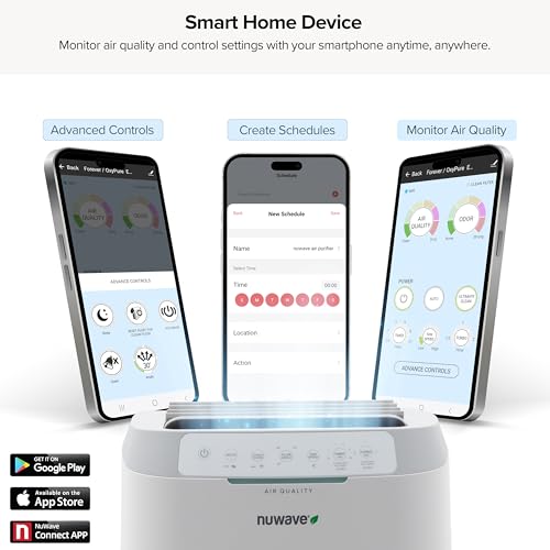 Air Purifier for Allergies: Nuwave Smart 7-Stage System - Image 6