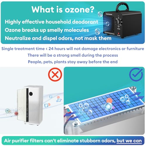 High Capacity Ozone Generator 60000mg/h - Odor Eliminator for Home - Image 2