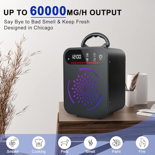 Air Purifier for Room: YuanFan Ozone Generator for Odor Removal - Image 2
