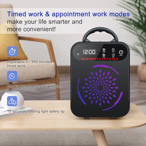 Air Purifier for Room: YuanFan Ozone Generator for Odor Removal - Image 3