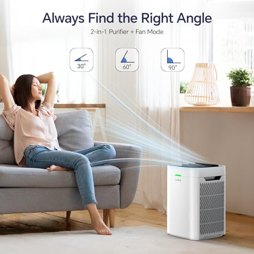 "Large Room LUNINO Air Purifier: HEPA, WiFi, PM 2.5 Monitor" - Image 3