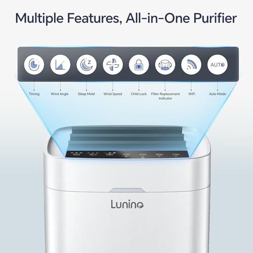 "Large Room LUNINO Air Purifier: HEPA, WiFi, PM 2.5 Monitor" - Image 7