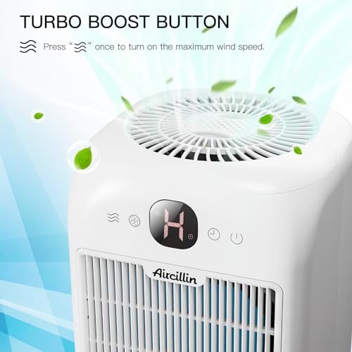 "2-Pack HEPA Air Purifiers for Large Rooms with Aromatherapy" - Image 2