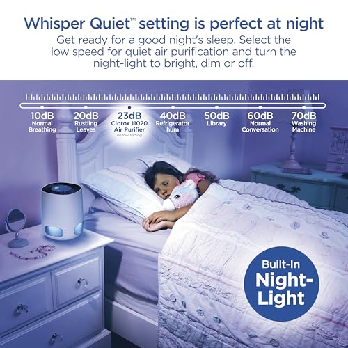 "Clorox Air Purifier: HEPA Filter for Small Rooms, Whisper Quiet" - Image 3