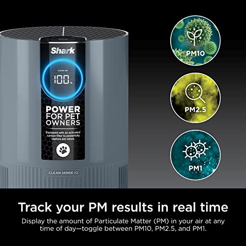Air Purifier for Allergies - Shark HP102PETBL, 99.98% Effective - Image 3