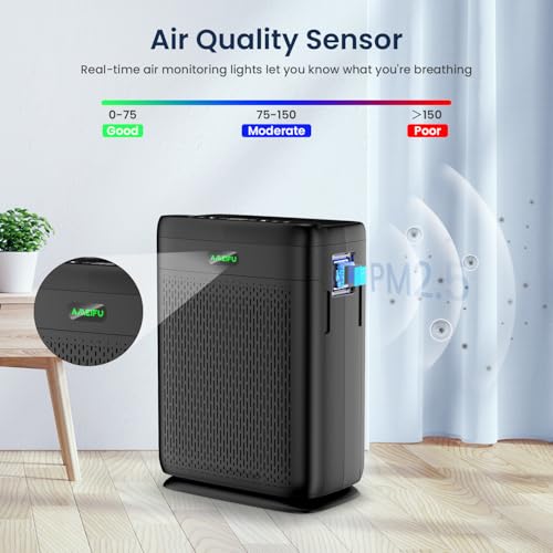 Air Purifier for Bedroom: H13 Hepa, Large Room Up to 3000 Sq Ft - Image 4