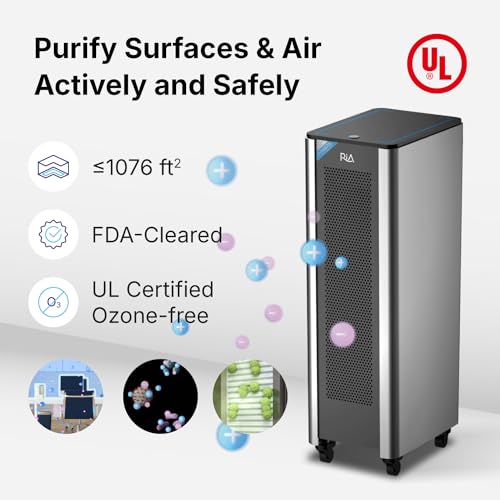 "RIA Air Purifier: Quiet Bi-Polar Ionization for 1000 SqFt" - Image 2