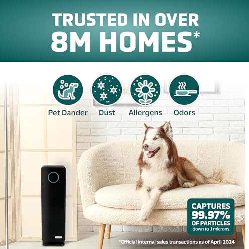 Air Purifier for Hayfever: GermGuardian 5-In-1 HEPA Tower - Image 2