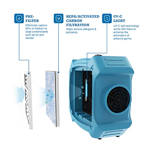 "ALORAIR PureAiro HEPA Max 870 Air Scrubber - Pack of 5" - Image 3