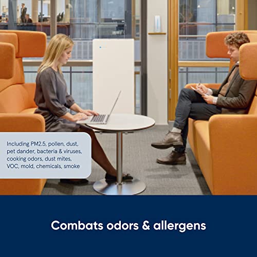 Air Purifier for Allergies: BLUEAIR Pro XL for Large Spaces - Image 2
