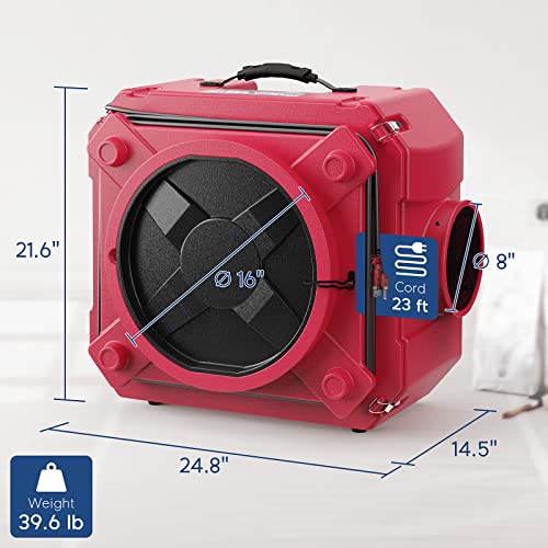Best Air Purifier for Pets - AlorAir CleanShield HEPA 550 - Image 3